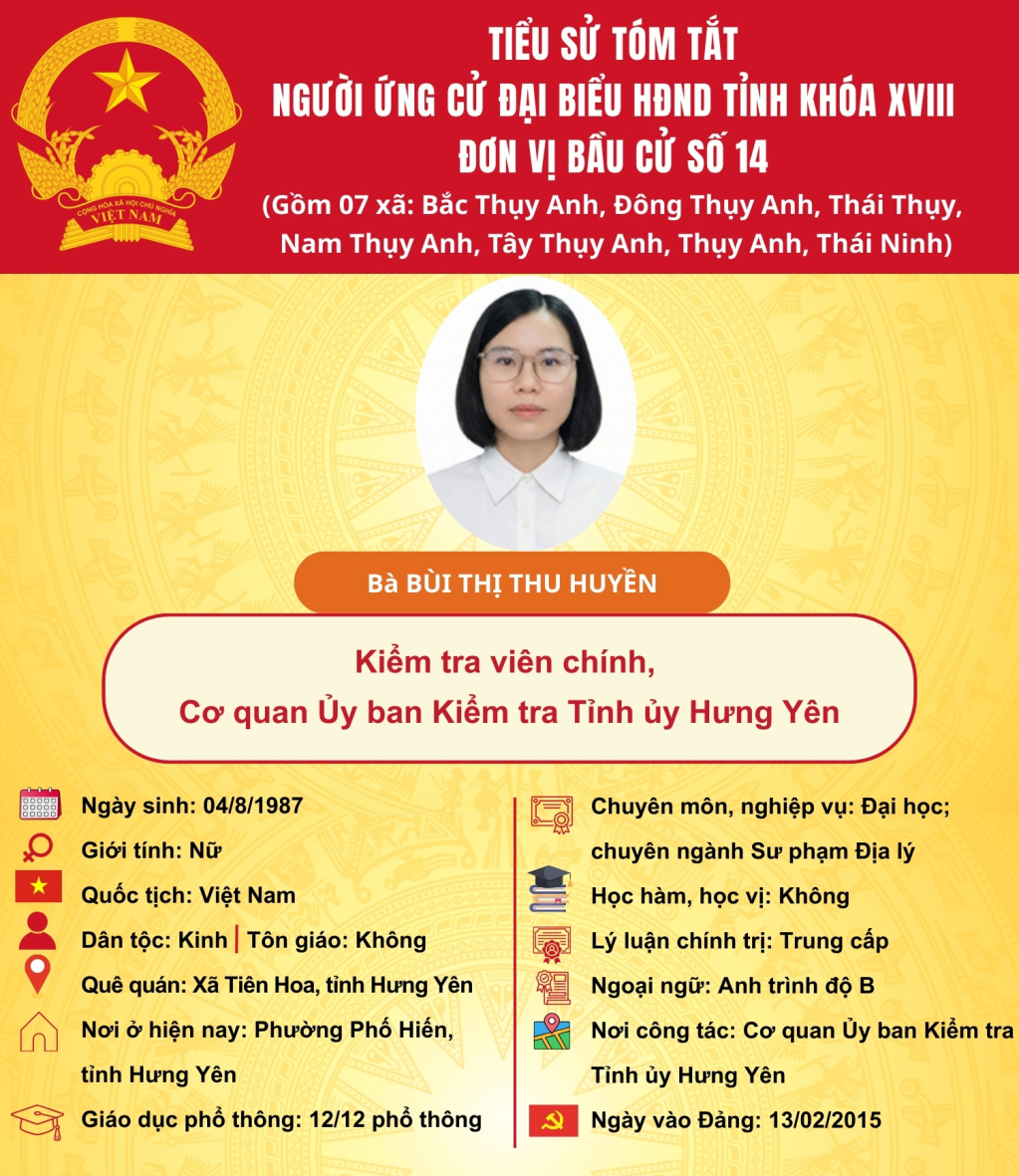 Chương trình hành động của ứng cử viên đại biểu Hội đồng nhân dân tỉnh khóa XVIII